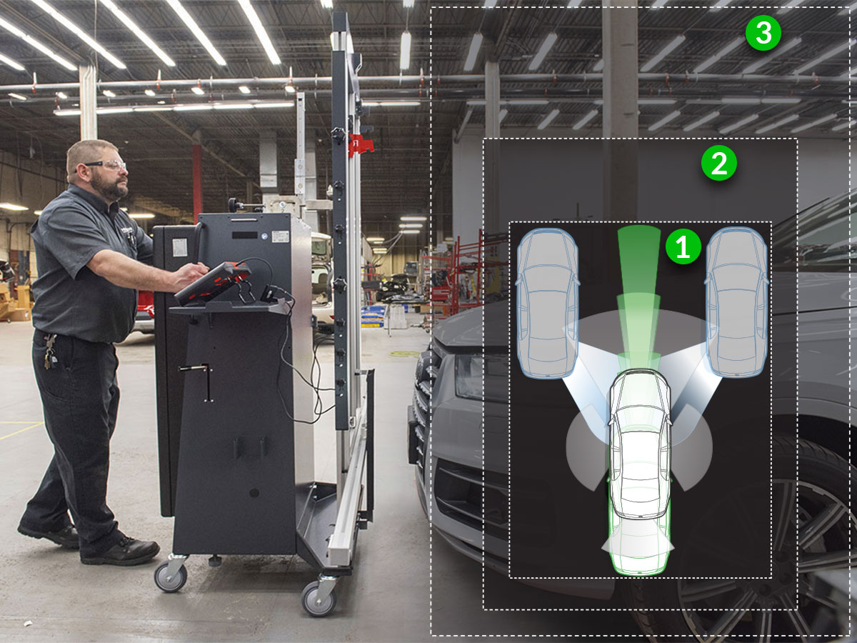 Graphique de référence de l’espace requis pour l’étalonnage ADAS